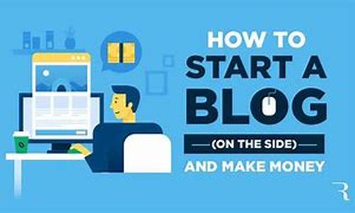 Blogging about your Business