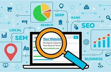 Using A Blog To Connect With Your Readers