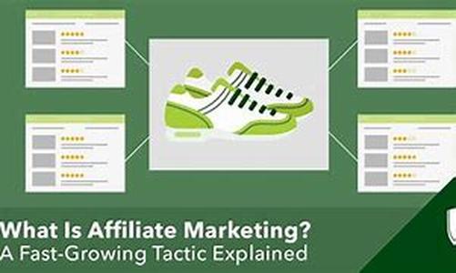 Affiliate Marketing And Home Business