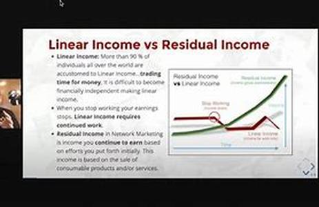 Reselling Someone Else's E-book Can Help You Make Money At Home