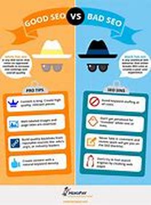 Seo - Services Tactics That Get You Blacklisted