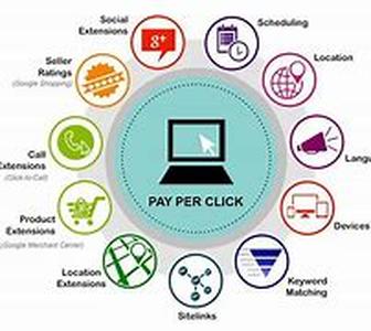 SEO - General Guidelines