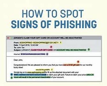Phishing and Pharming: Dangerous Scams