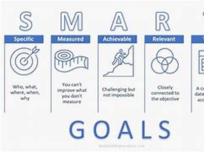 Five Reasons Why SEO Is Better Than Paid Online Marketing