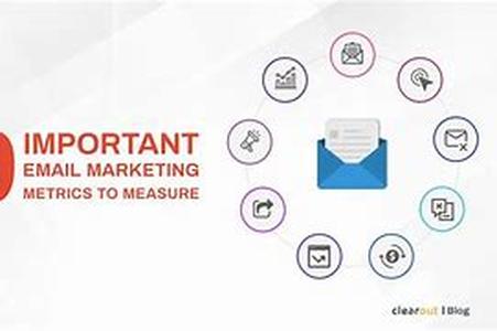 The Importance Of Anchor Text In SEO