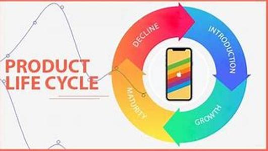 Understanding How Multi Level Marketing (mlm) Works