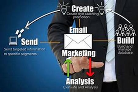 Email Courses And Autoresponders