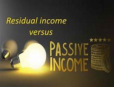Part Time Income