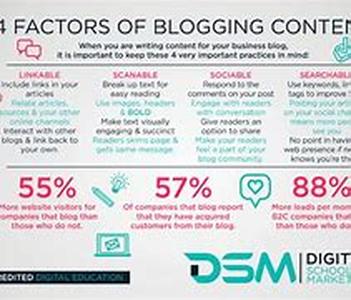 Blogging Really Is An Exciting Way To Write On-Line