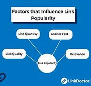 Link Exchanges: What they can do for your business: (Part 2)