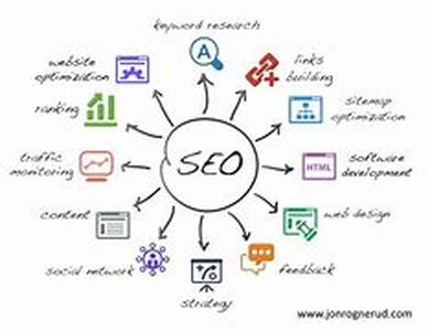 Send Your Website An INSTANT 'Surge' Of FREE Targeted Traffic Using  "T