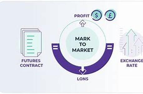 Marketing Your Web Site