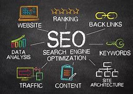 The Power Of Internet Marketing