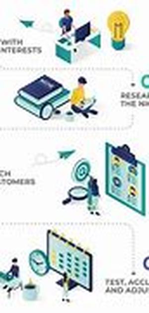 The Internet Marketing Blog