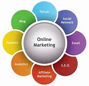 The Whereabouts of Internet Marketing Strategy