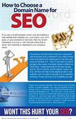 SEO - Is An SEO Marketing Career For You
