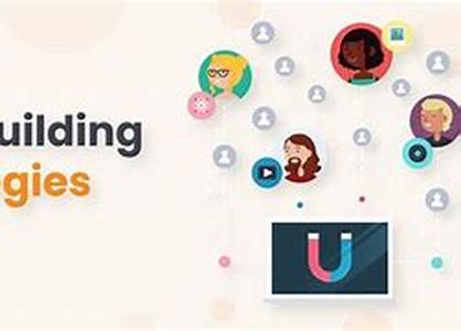 Linking Strategies - Myth busted