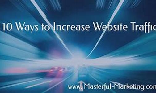 10 ways to advertise online (and where to get started)
