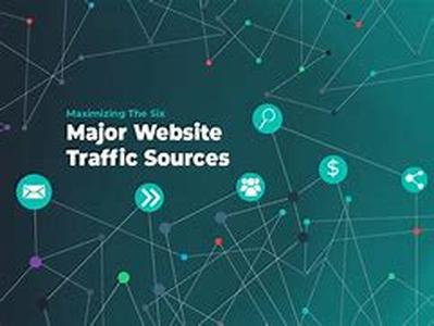 Traffic attraction by submitting articles actually works