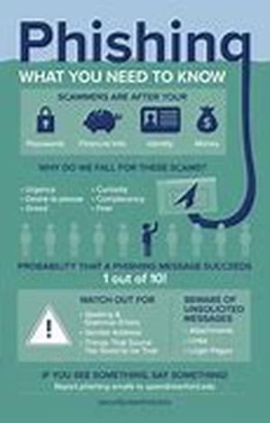 eBay Sellers:  Why You Should Accept PayPal