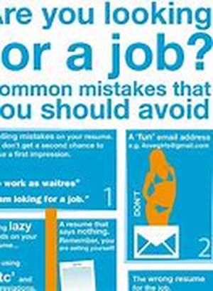 Avoiding Ebay Buying Pitfalls With These Friendly Tips