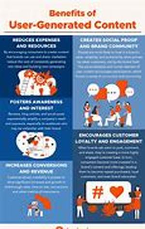 The Ultimate Sales Letter The Ultimate Key To Success In Business