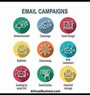 Building An Income With Affiliate Programs