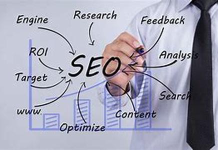 Seo - Sloppy Headers Can Sabotage Your Seo