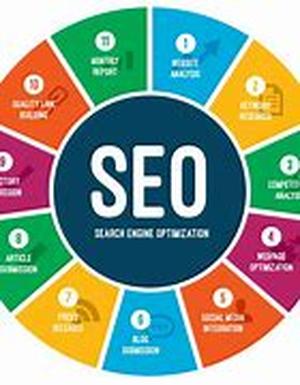 Search Engine Optimization Essentials