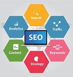 Linking Strategy  The Basics