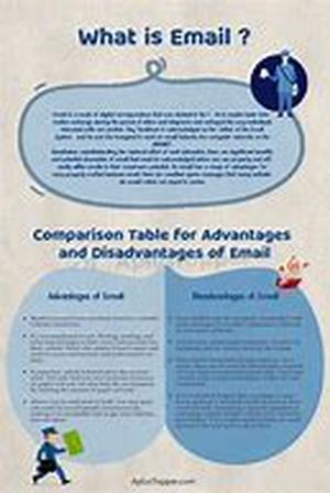 A Great Idea For a Blogging Web Site is No Longer Enough