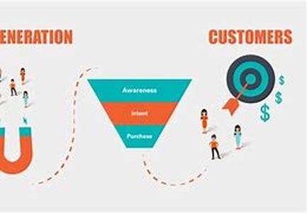 How To Use SEO And Article Marketing Together