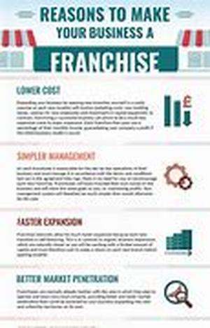 Why Effective SEO Is Important For Effective Internet Marketing