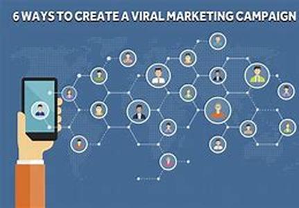 Understanding Inbound Links and their Benefits