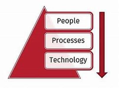 Selling Problems On Ebay And Their Solutions