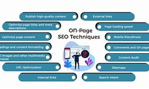 Seo - Tracking Words