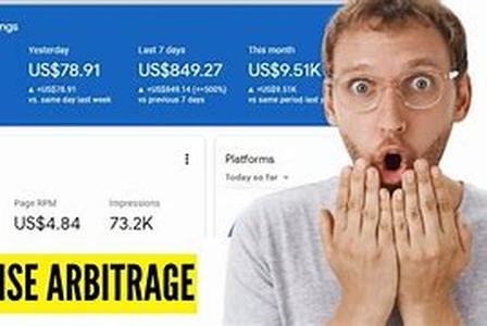 Adsense - Maximising Your Income In The Holidays