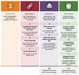 All You Need To Know About Earning A Residual Income In An Affiliate Program