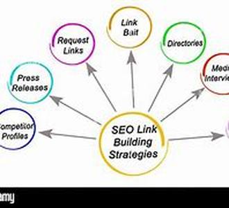 The Best Home Business Ideas Aren't Always Easy