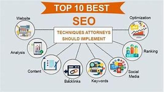 Structuring Your Website For High Traffic