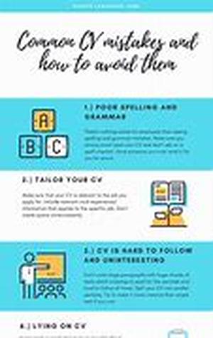 Avoiding Internet Marketing Burnout