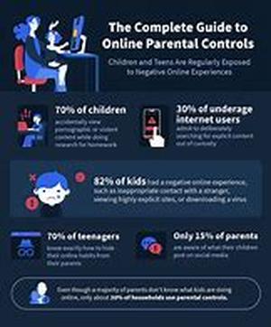 Pros and cons of google adwords