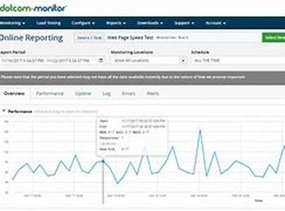 Why Do 90 Of Online Businesses In South Africa Fail