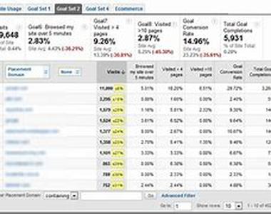 How To Report And Handle Ebay Transaction Problems