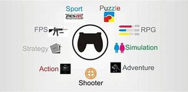 Two Successful Marketing Network Tools: Email And Internet