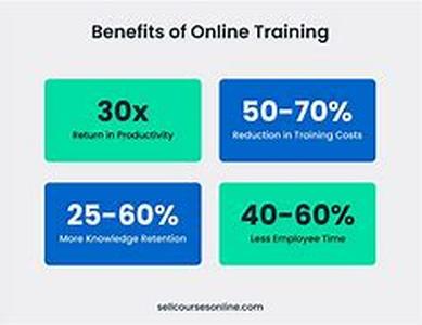 The Ultimate 8 Ways To Generate Multiple Streams Of Affiliate Income