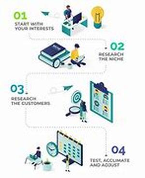 Utilizing Customer Service At Your Home Security Company