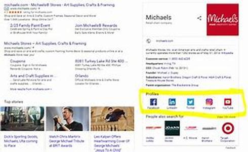 Google Sitemaps :: Are They Or Aren't They Lucrative SEO Tools
