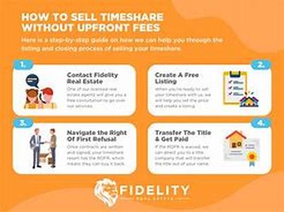 How To Select Killer Content For Your Blog That People Will Love
