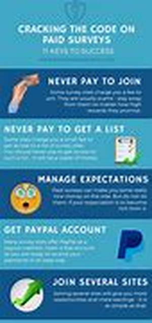 Paid Surveys For Free - Free Tips For Making Money With Online Paid Surveys